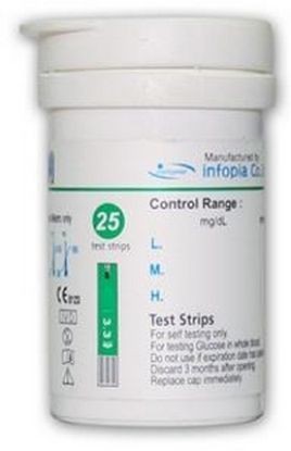 Slika Glucolab testni lističi za glukozo 50x
